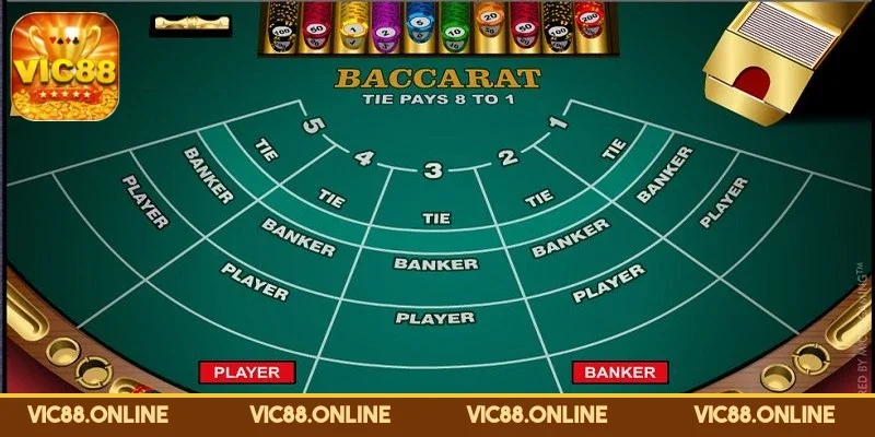 Baccarat VIC88 - Chinh Phục Trò Chơi Nhận Thưởng Nhanh Chóng 3 baccarat-vic88-cach-tinh-diem